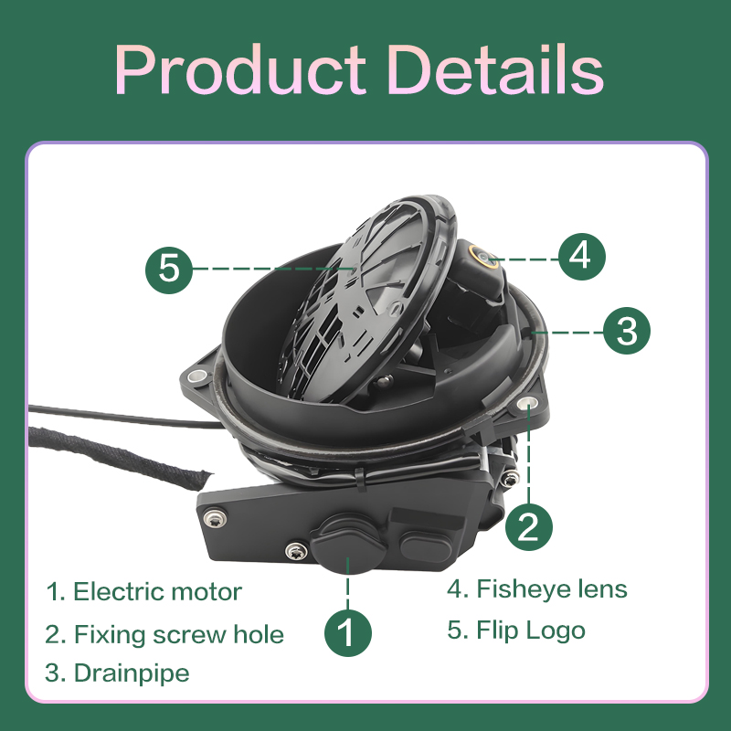 170 °   Cámara de respaldo de  - Golf Equipment Used reseña y precio